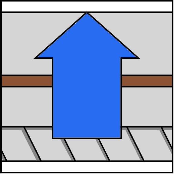 Teleport Token